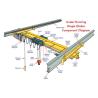 Buy cheap Suspension Single Girder Overhead Crane European FEM Standard from wholesalers