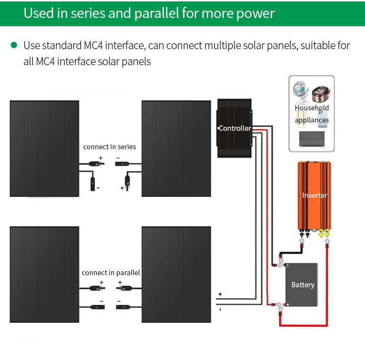 Highfly EU Warehouse Hot Sale 10W/5V Solar Panel Solar Panel Price Is Black Type For Solar Panels System
