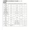Buy cheap Ip67 Water Proof Stbx Electronic Switch Box 24 Way from wholesalers