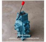 Hydraulics Control Valves CSBF-G32 Manual Proportional Flow Control Valves For