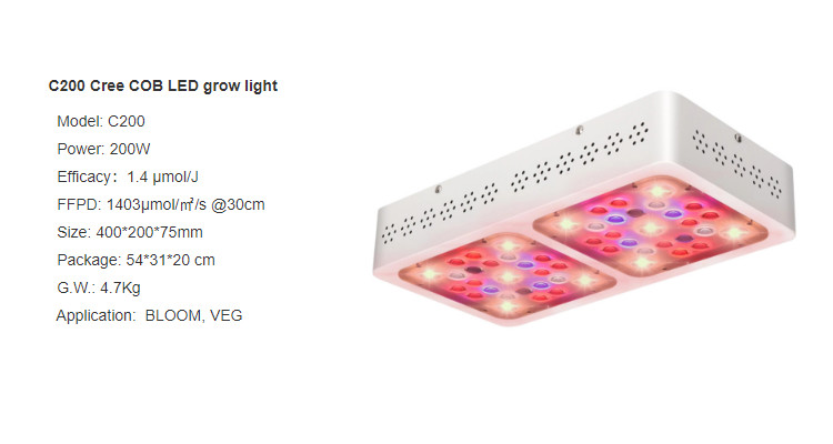 Medicinal Plants 520μmol/s Hydroponic COB led lamp C400 400W