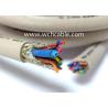 Buy cheap 1000V Oil Resistant TPU Cable UL20234, UL20940, UL21140, UL21223 from wholesalers