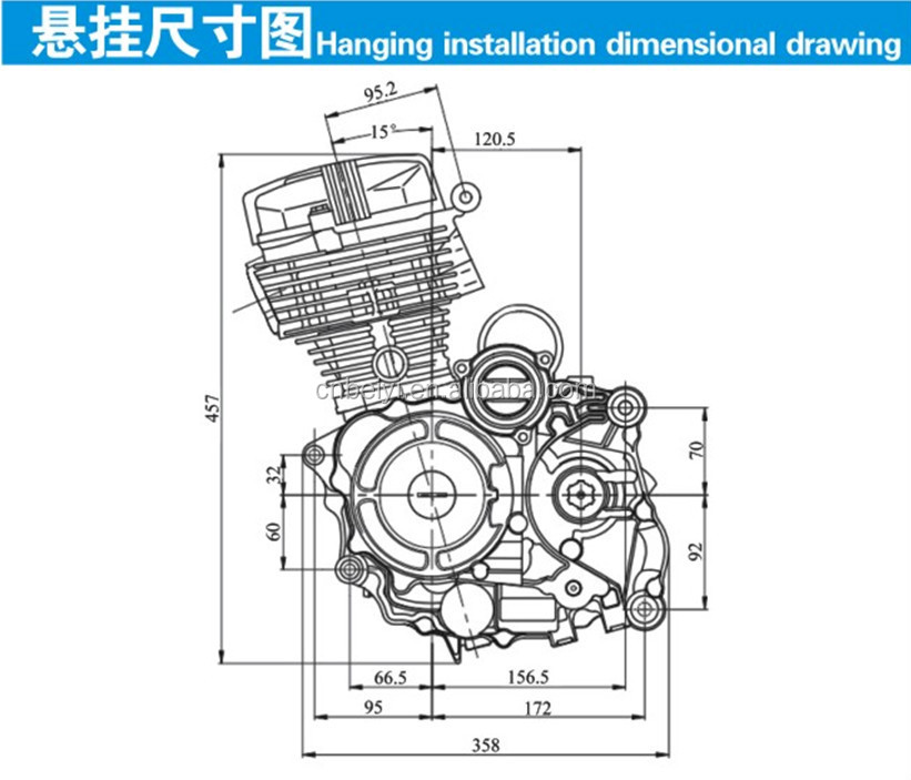 Cylinder Air Cooled 175cc Lifan ATV Engine with 150.4ML Displacement and 12/6500 Torque