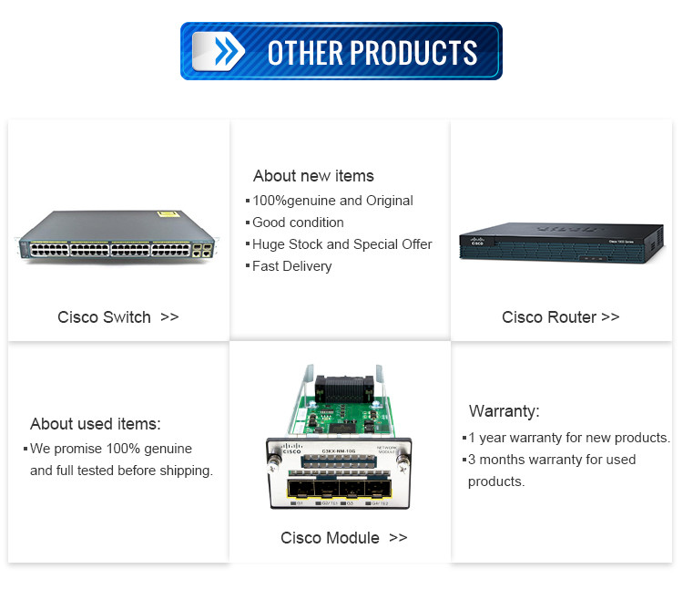 Ruckus 901-R310-WW02 ZoneFlex R310 Wireless Router Access Point