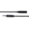 Buy cheap PVC Jacket 3.5mm Stereo Cable from wholesalers