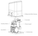 DC Brushless Automatic Sliding Gate Motor for 500KG - 1800KG Gate Automation
