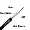 Buy cheap Outdoor Fiber Optic Cable GYFXY Central Loose Tube Non-metallic Non-armored Cable Single Mode from wholesalers
