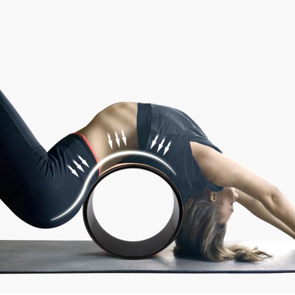 Buy cheap Comfortable Dharma Yoga Prop Wheel For Inversions Backbends Back Pain from wholesalers