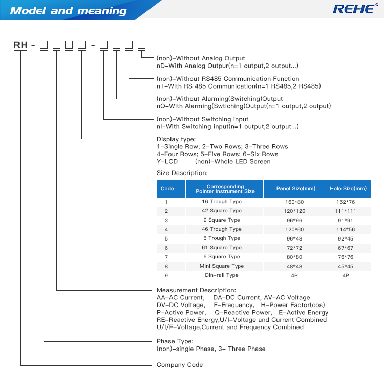Household Usage and Temperature Controller intelligent temperature RH-WSK301