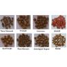 Buy cheap Full Automatic 150kg/H Pet Food Processing Line Stainless Steel from wholesalers