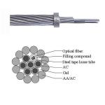 OPGW Layer Twisted CE Outdoor Single-Mode Optical Cable Perfect for Telecom