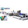 Buy cheap Single Twin Screw Thick Board Production Line PP PE ABS Sheet Extruder 1220-2100mm from wholesalers