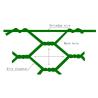 Buy cheap Pvc Green 6mx2mx0.3m Hexagonal Gabion Basket Galvanized Iron Wire Mesh Rock Box from wholesalers