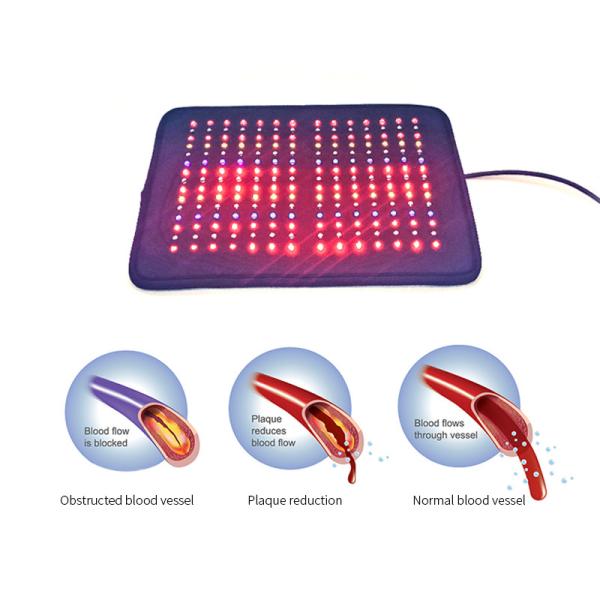 Buy cheap 810nm 660nm 589nm 405nm Red Light Therapy Body Wrap Touch Screen Control from wholesalers