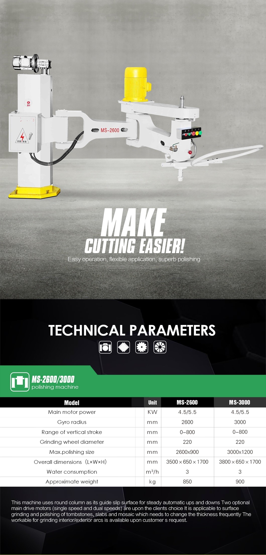 Manual Stone Polishing Machine