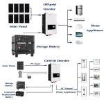 RS232 Communication Port 20Kwh 40Kwh Lifepo4 Battery for Solar Energy Storage