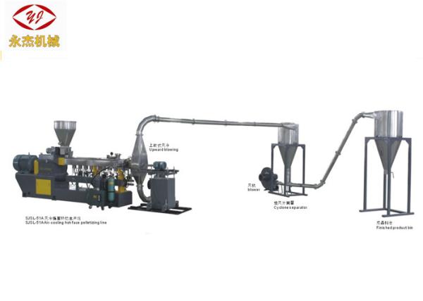 Quality Hot Cutting Double Screw WPC Extruder Machine 400-500kg/H Capacity Long Span Life for sale