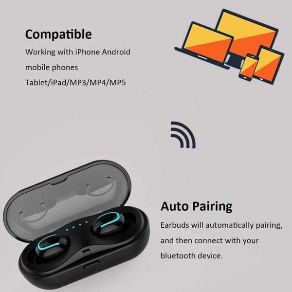 Bluetooth Noise Cancelling Waterproof Headphones Handsfree Wireless Earbuds