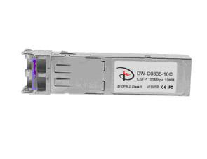 DONGWE DW-C0335-20C(D) 155M, 1310nm / 1490nm; Compact SFP bidi, 20KM, DDM 0ºC~