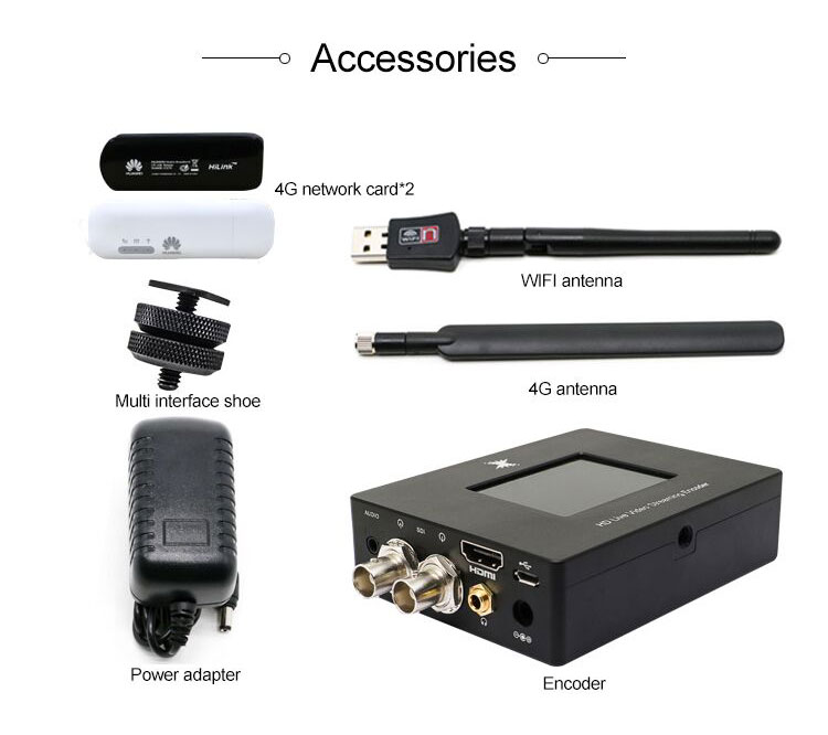 1080p60 Resolution Webcasting USB Storage IPTV Streaming Encoder for Video Streaming