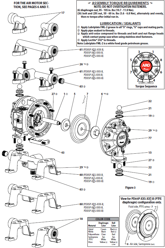 1 Inch Ptfe Ingersoll Rand Diaphragm Pump Rebuild Kit Aro Pro Series