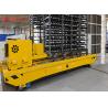 Buy cheap Emergency Stop Button Railway Material Handling Cart 1-15Kw Motor Power For Safe Handling from wholesalers