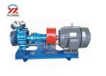 Energy Saving Hot Oil Centrifugal Pump High Temp Resistanc Single Stage