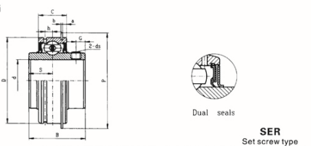 Long Life SER 208 Spherical Bearing for Heavy Load Applications 18200N Static Load