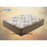 Buy cheap Luxurious Compressed Pocket Sprung Mattress King Size For Bedroom from wholesalers