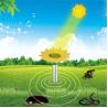 Buy cheap Sunflower Solar Powered ultrasonic rodent control Repel Mice Snake Rodent Outdoor from wholesalers