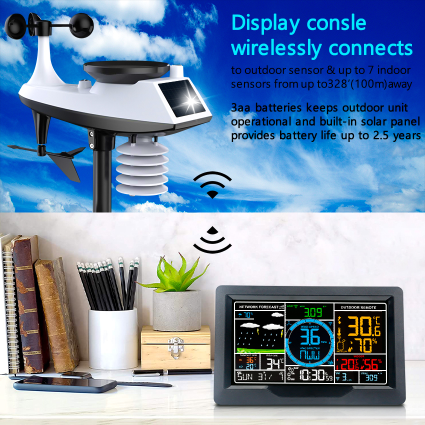 Indoor Outdoor Weather Station Wireless With Humidity Temperature Barometer Receiver