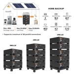 Quick Installation Built-in BMS 100A 48V LiFePO4 Battery 300Ah for Off Grid