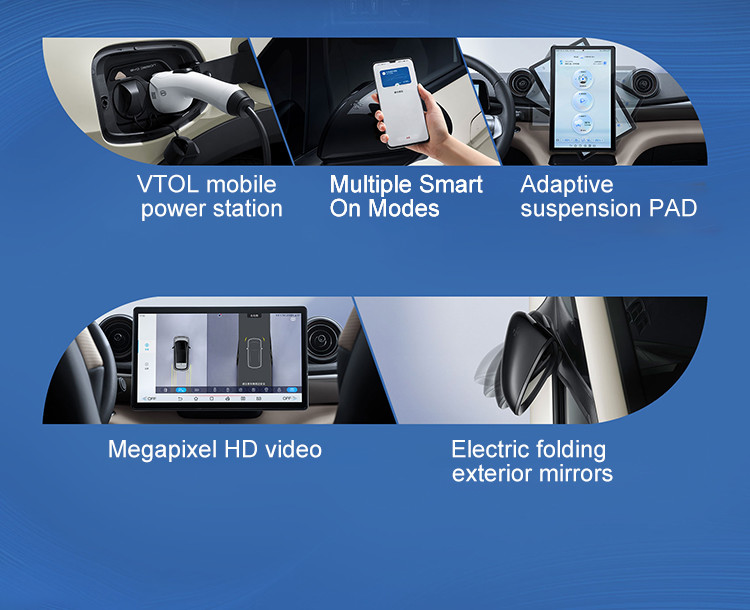 BYD Dolphin 2023 Chinese MINI Electric Car CLTC Pure Electric Cruising Range 420Km