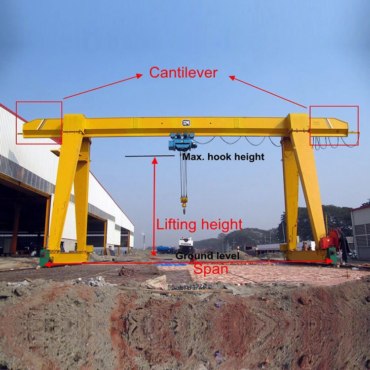 8m/Min Material Handling 10 Ton Mobile Gantry Crane
