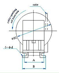 Automatic Electrical Cord Rewinder