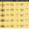 Buy cheap Vintage Loft Chandelier European Fashion Wrought Iron Lighting(WH-CI-145) from wholesalers