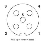 IP67 Waterproof Straight Female Plug M12 5Pin Cable Connector