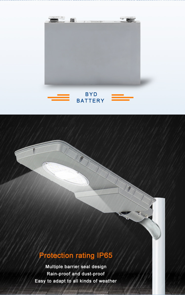 High Lumen IP65 Waterproof 6500K 100W 150W 200W Waterproof LED Street Light