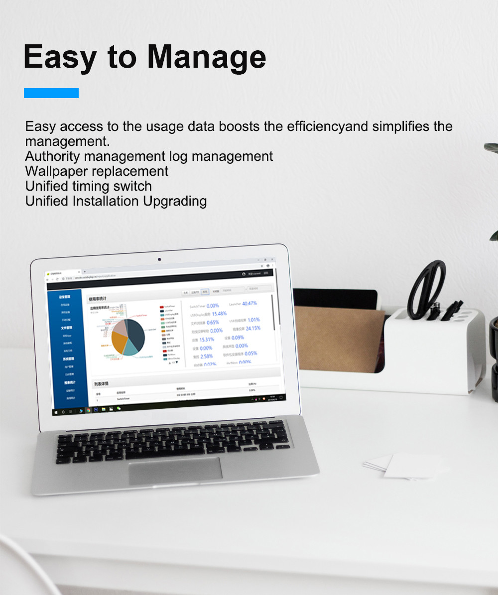 Screen Sharing Wireless Presentation System Android 7.1 Support PC Connection for Meeting& Training