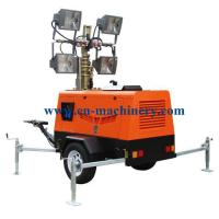 Buy cheap Industrial Light Led Light Ourdoor Light for Construction Machinery product