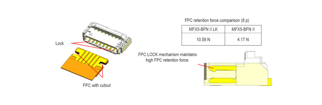 Liquid Crystal Display Connection Ipex Lvds Cable CABLINE-VSF 20645-040T-01 40P 0.5mm Pitch