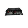 Buy cheap H.264 SD Card Mobile DVR from wholesalers