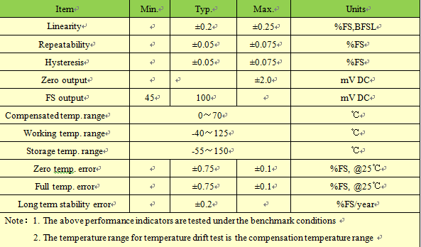 Reliable Piezoresistive Waterproof Pressure Sensor High Anti - Overload Capacity