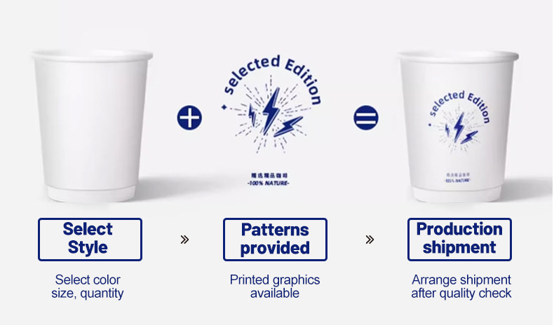 Recyclable kraft paper cups with logo print double wall thick coffee cups with lid