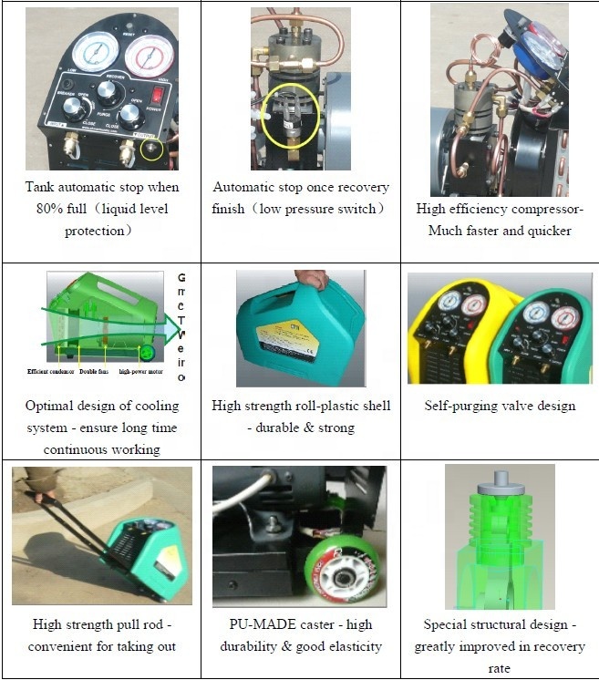 R22 Oil Less Refrigerant Reclaim Machine With ISO Certification
