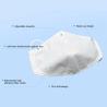 Buy cheap Skin Friendly White N95 Face Mask , Foldable N95 Mask CE / FDA Certified from wholesalers