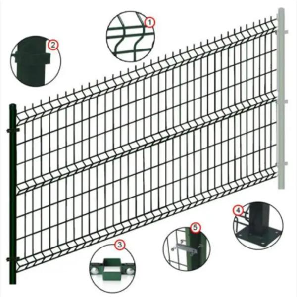 Buy cheap Green PVC 3D V Bending Curved Wire Fence Panels Hot Galvanized Steel from wholesalers
