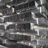 Buy cheap 40x40 Square Tube Shs Square Steel Pipe For Structural Steel from wholesalers