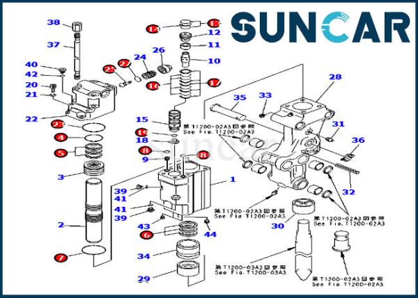 Buy cheap BK301Z-SK1 Arm Hydraulic Breaker Seal Kit For Komatsu Excavator PC30R-8 from wholesalers
