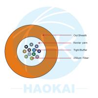 Buy cheap Indoor 12core Fiber Optic Cable Single Mode Distribution Cable Flame Retardant product